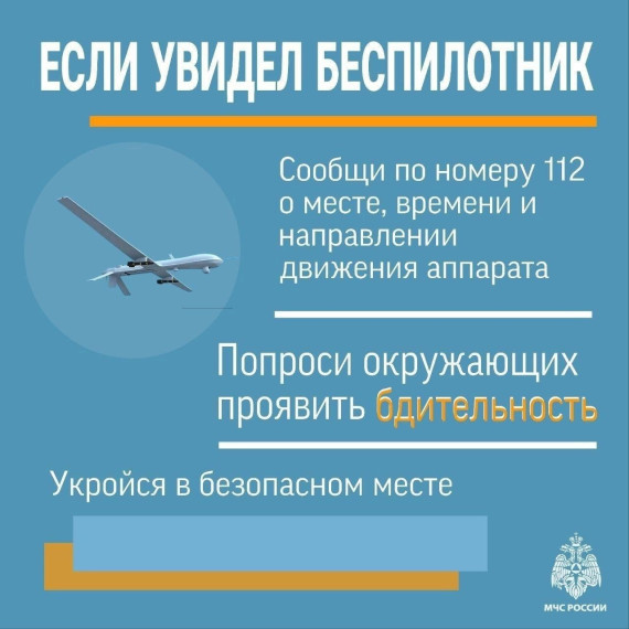 Алгоритм действий в случае обнаружения беспилотных летательных аппаратов.