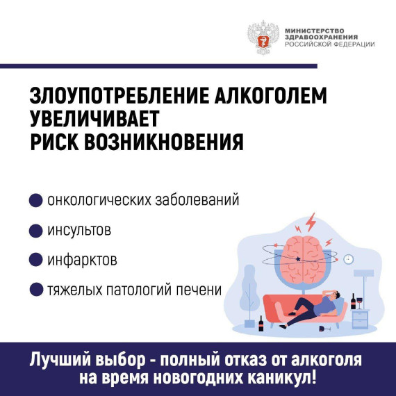 Празднуем Новый год безопасно!.